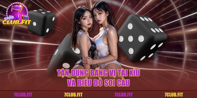 Tận dụng bảng vị tài xỉu và biểu đồ soi cầu
